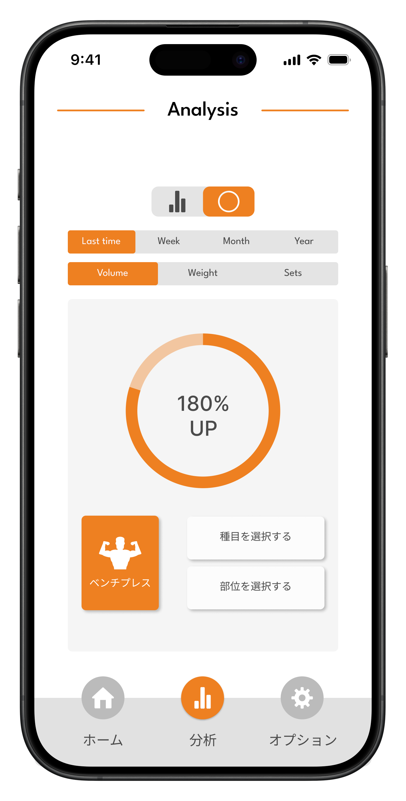 App分析イメージ