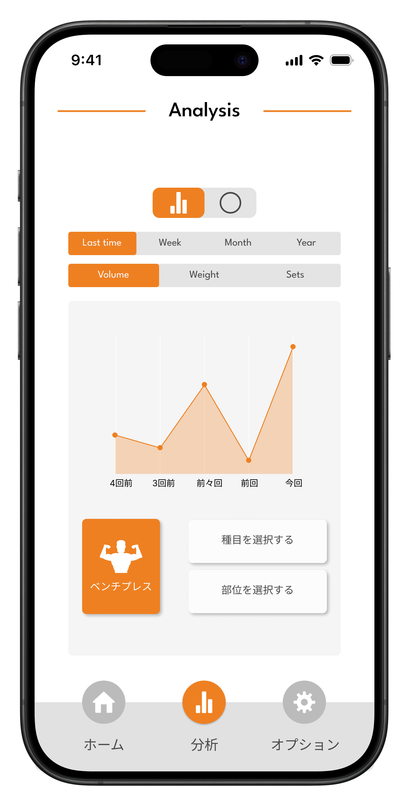App分析イメージ